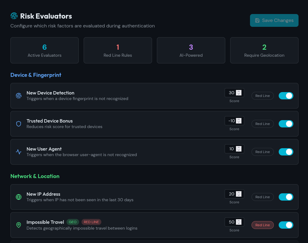 Evaluadores de riesgo