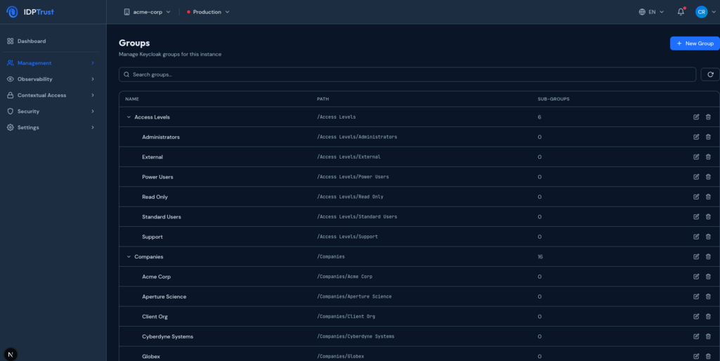 Nested groups edition